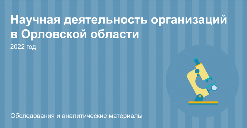 Научная деятельность организаций в Орловской области в 2022 году